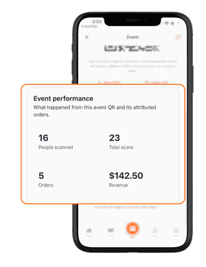A Crumb Coach event performance card showing 16 people scanned, 23 total scans, 5 orders, and $142.50 in revenue from an event QR code